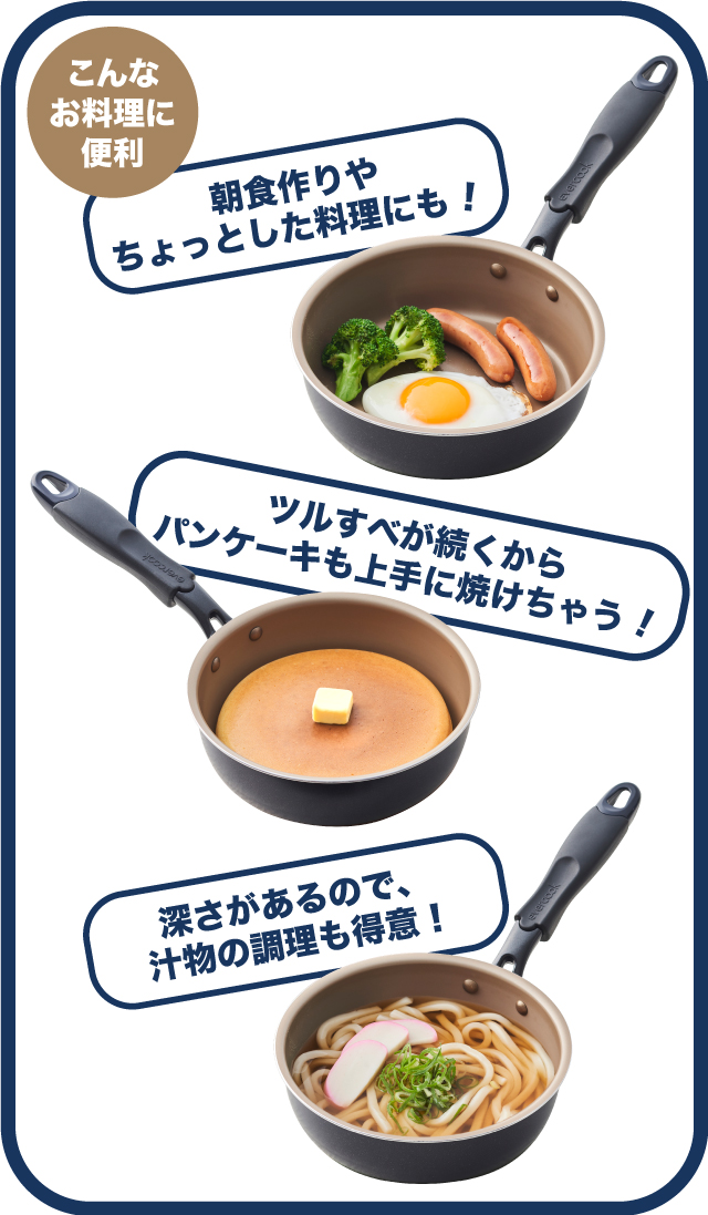朝食作りやちょっとした料理に便利