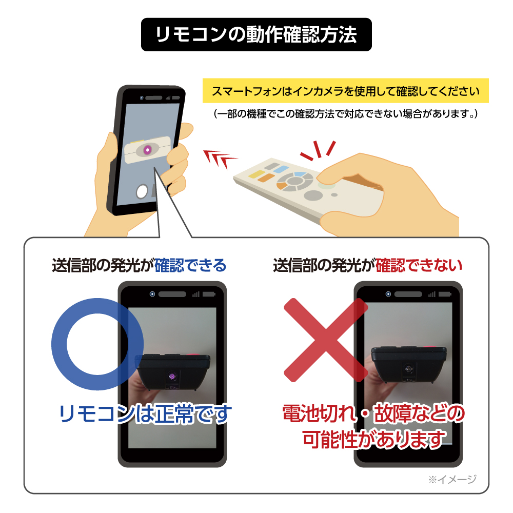 リモコンの動作確認方法