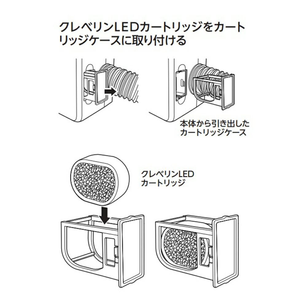 まとめ買いがお得】クレベリンLED 交換用カートリッジ LED-010 【KA  