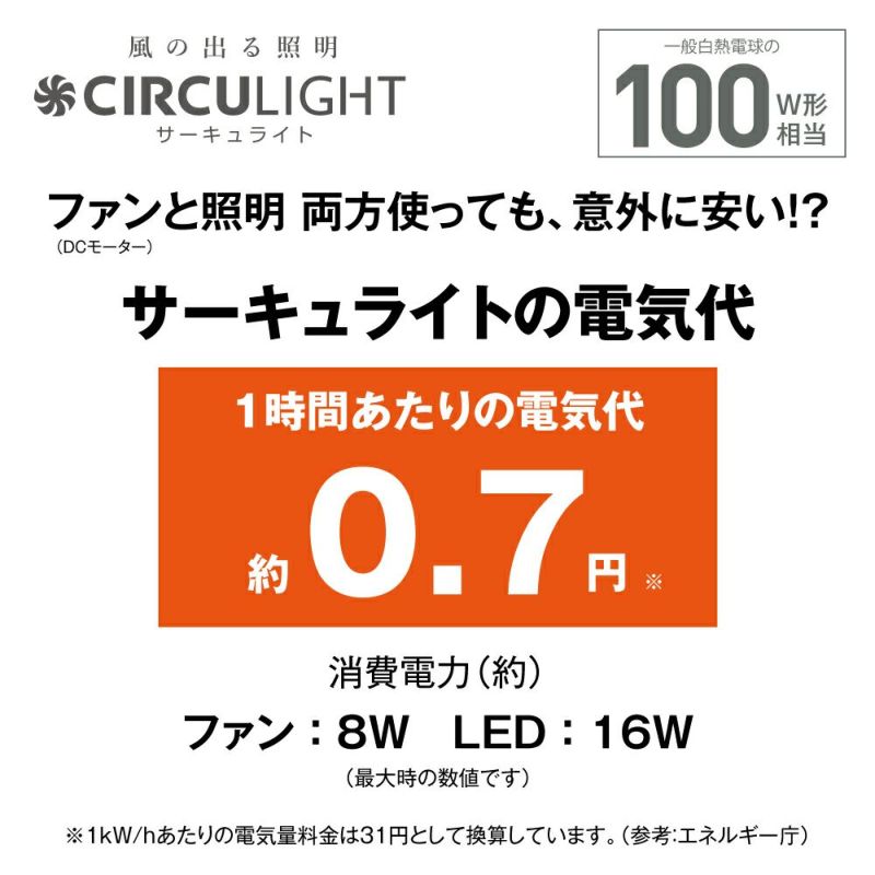 CIRCULIGHT(サーキュライト) メガシリーズ E26モデル DSLS10MCWH