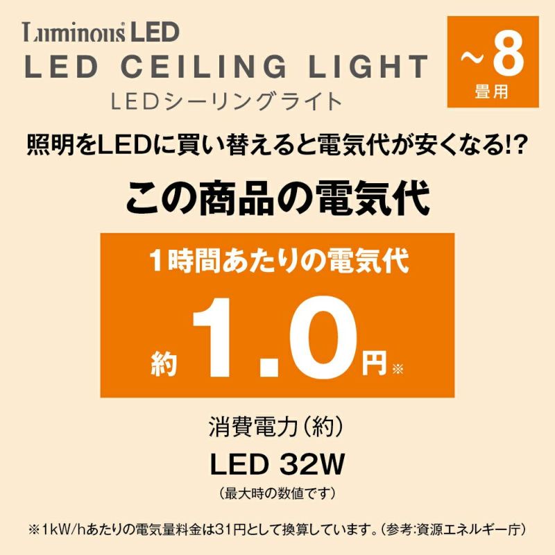 LuminousLED ルミナスLEDシーリングライト ～8畳用 調光調色モデル E50