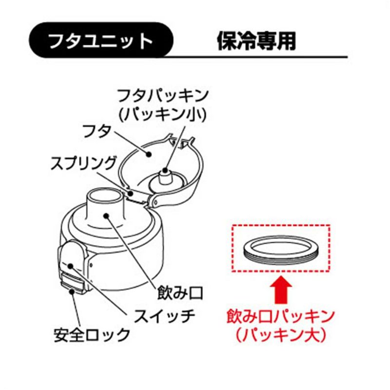 水筒 ストア ドウシシャ 部品