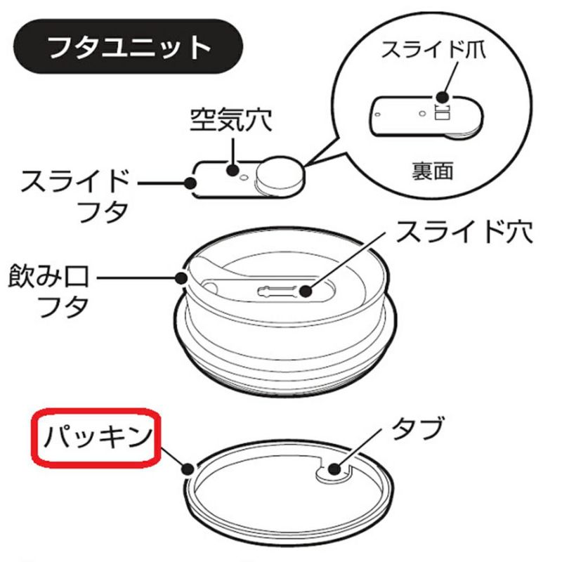 ON℃ZONE (オンドゾーン) 猫舌専科タンブラー パッキン CTT-P1 【HP 