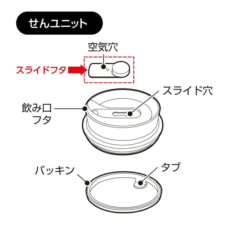 ON℃ZONE (オンドゾーン) 猫舌専科タンブラースライドフタ CTT-S2