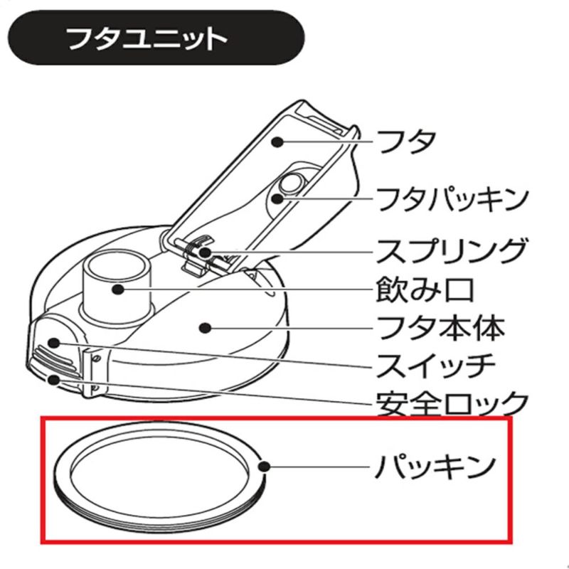 水筒 ストア ドウシシャ 部品