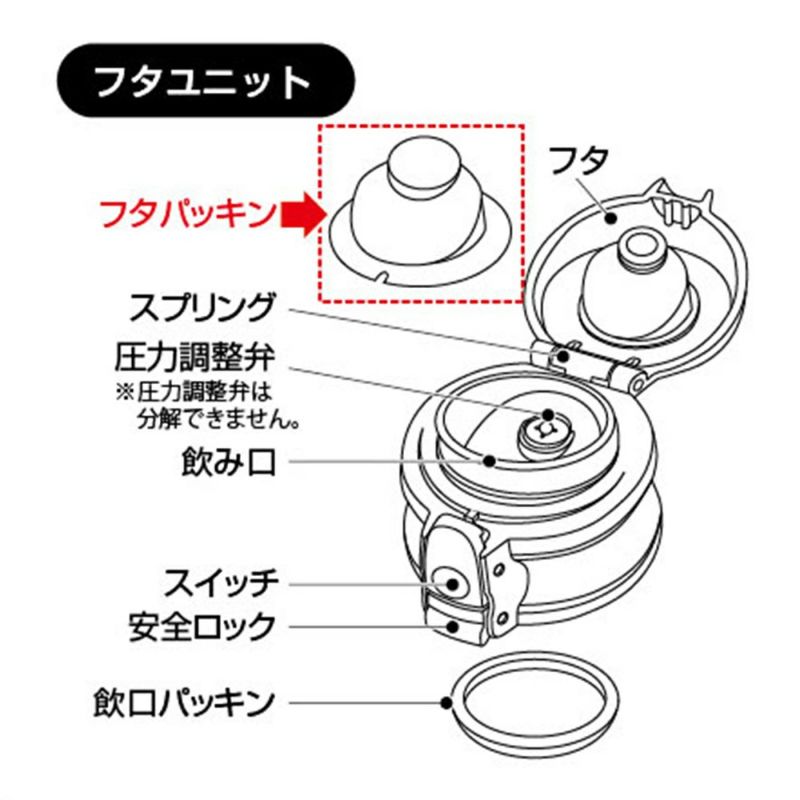 ドウシシャ 水筒 パーツ つかない