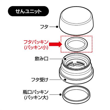 マグボトル フタパッキン BMG-P2