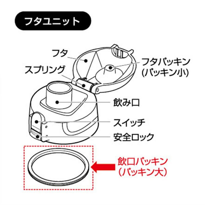 ダイレクトタイプ フタユニット 飲み口パッキン BOD-P3 【HP ...