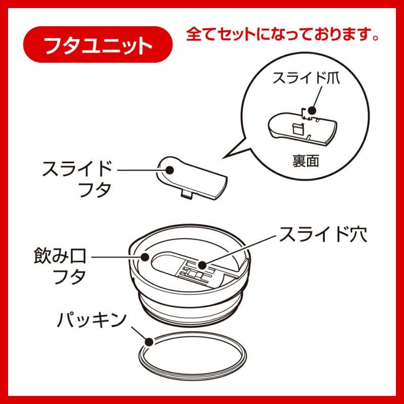 ON℃ZONE (オンドゾーン) 猫舌専科 マグカップ フタユニット 2 ON℃ZONE (オンドゾーン) 猫舌専科 マグカップ フタユニット 2