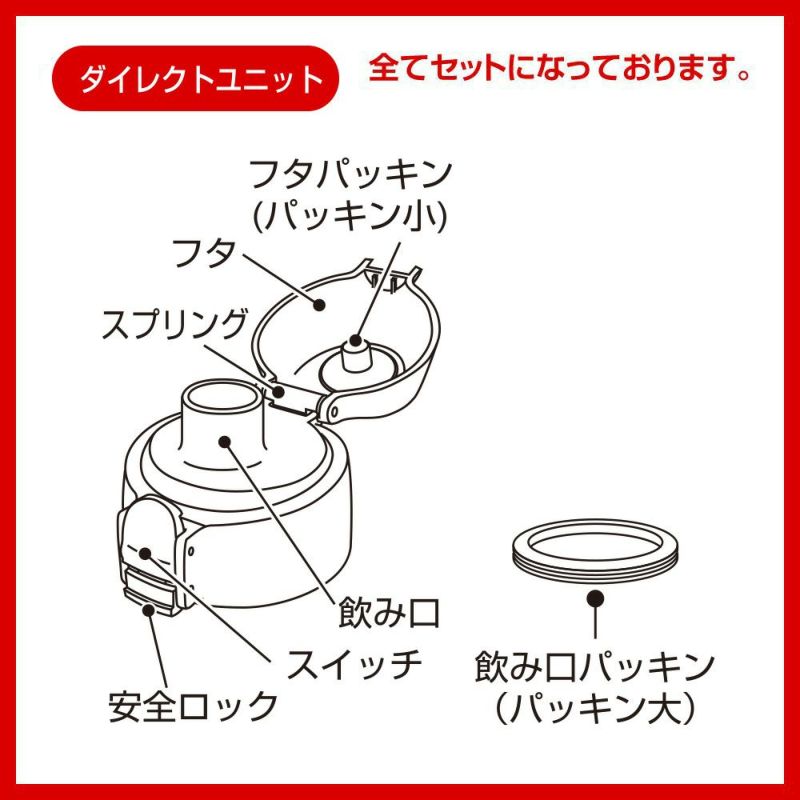 ドウシシャ 水筒 クリアランス フタ ユニット