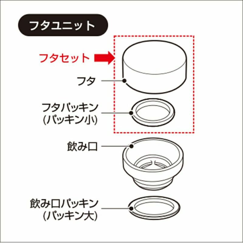 軽量シリーズ(ふわふわAir) マグボトル フタセット18 BKA-U18 軽量シリーズ(ふわふわAir) マグボトル フタセット18 BKA-U18