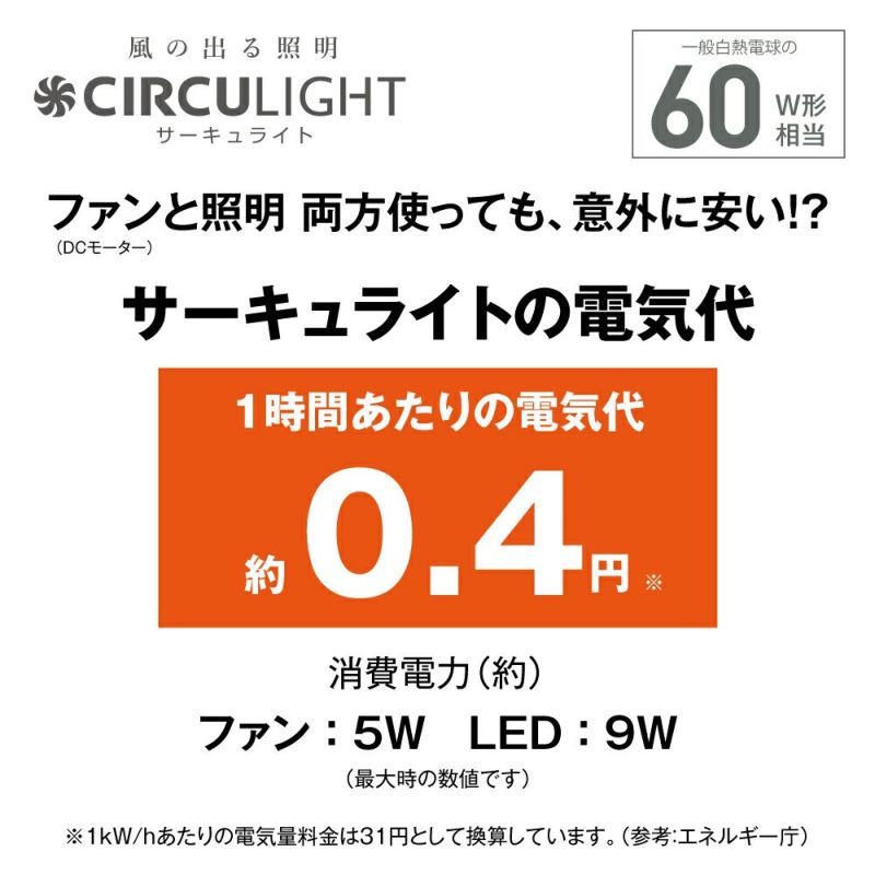 父の日】CIRCULIGHT(サーキュライト) 人感センサー付きソケット 