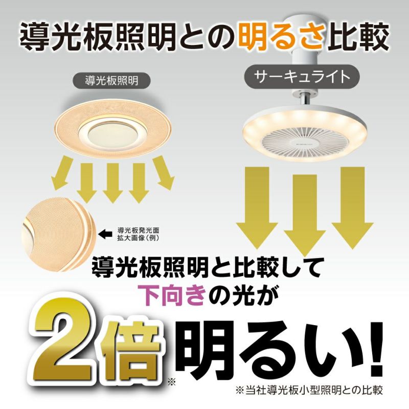 CIRCULIGHT(サーキュライト) 人感センサー付きソケットシリーズ