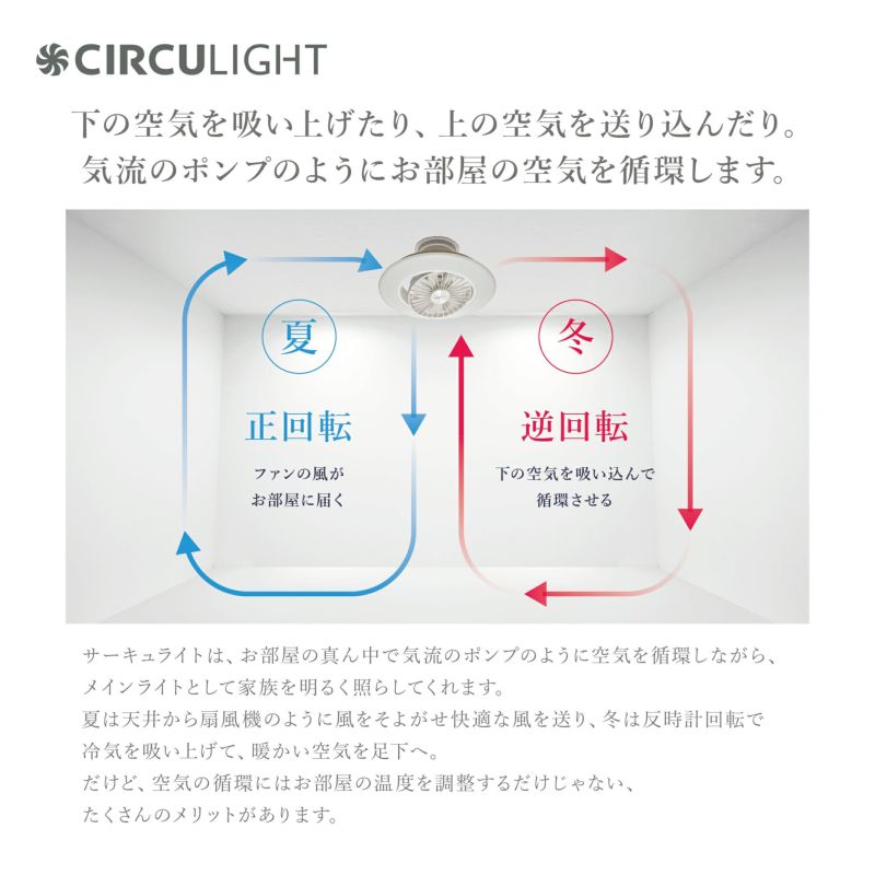 CIRCULIGHT(サーキュライト) EZシリーズ スイングモデル 6畳タイプ DCC