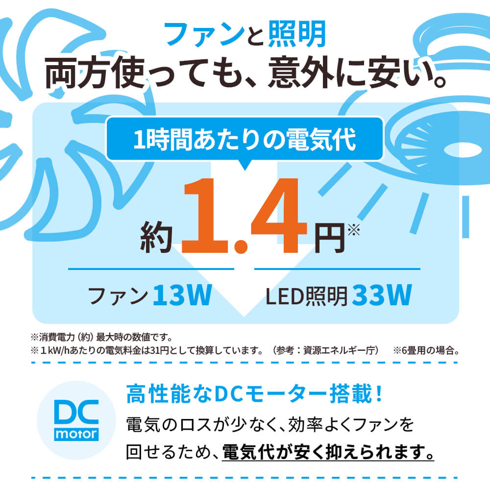 父の日》CIRCULIGHT(サーキュライト) EZシリーズ スイングモデル 6畳 