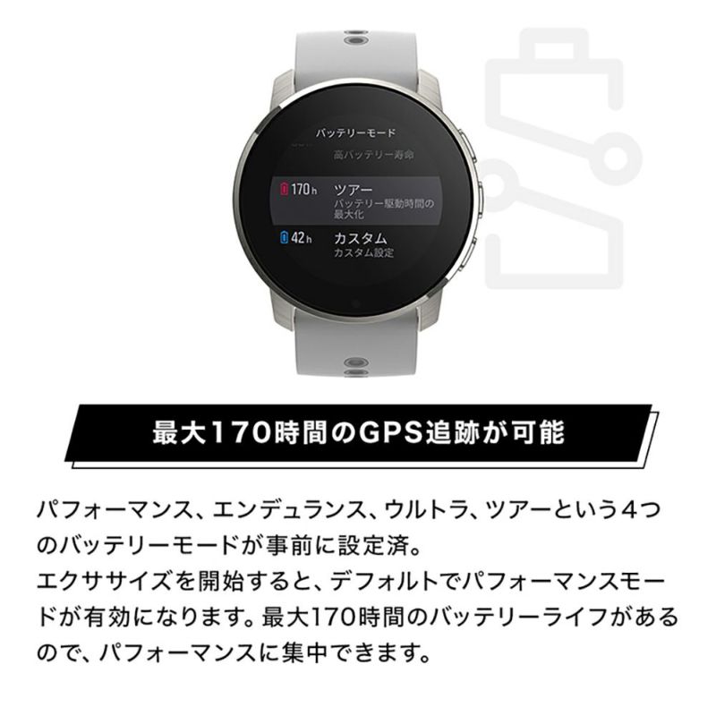 SUUNTO(スント) スマートウォッチ SUUNTO 9 PEAK BIRCH WHITE TITANIUM