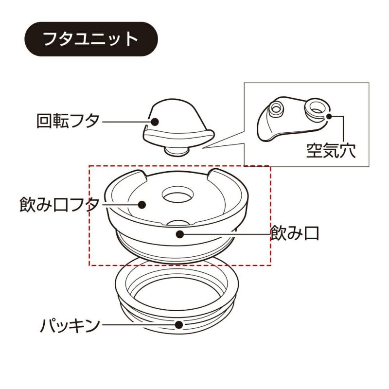 飲みごろ touki-futa カラータンブラー 飲口フタ TKNF-1