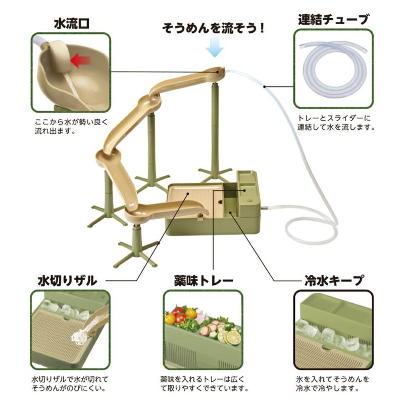 竹の涼亭流しそうめん DWC-B2