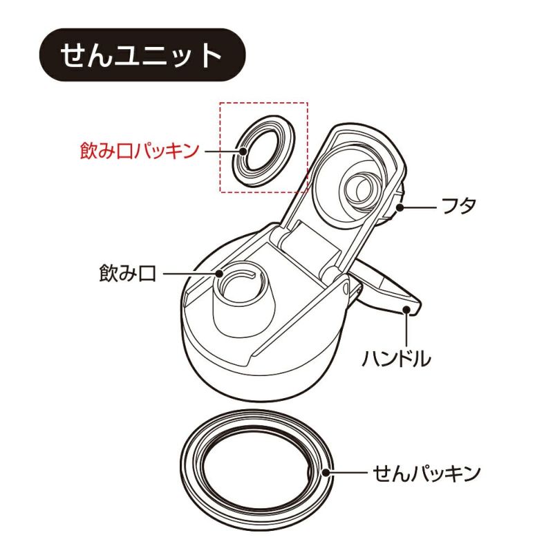 ダイレクトスポーツボトル 飲み口パッキン DSSB-P1