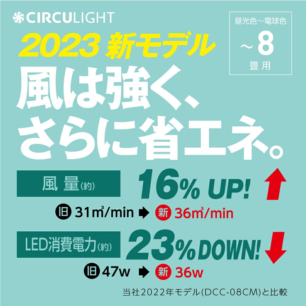 CIRCULIGHT(サーキュライト) シーリングシリーズ 8畳タイプ DCC-A08CM 