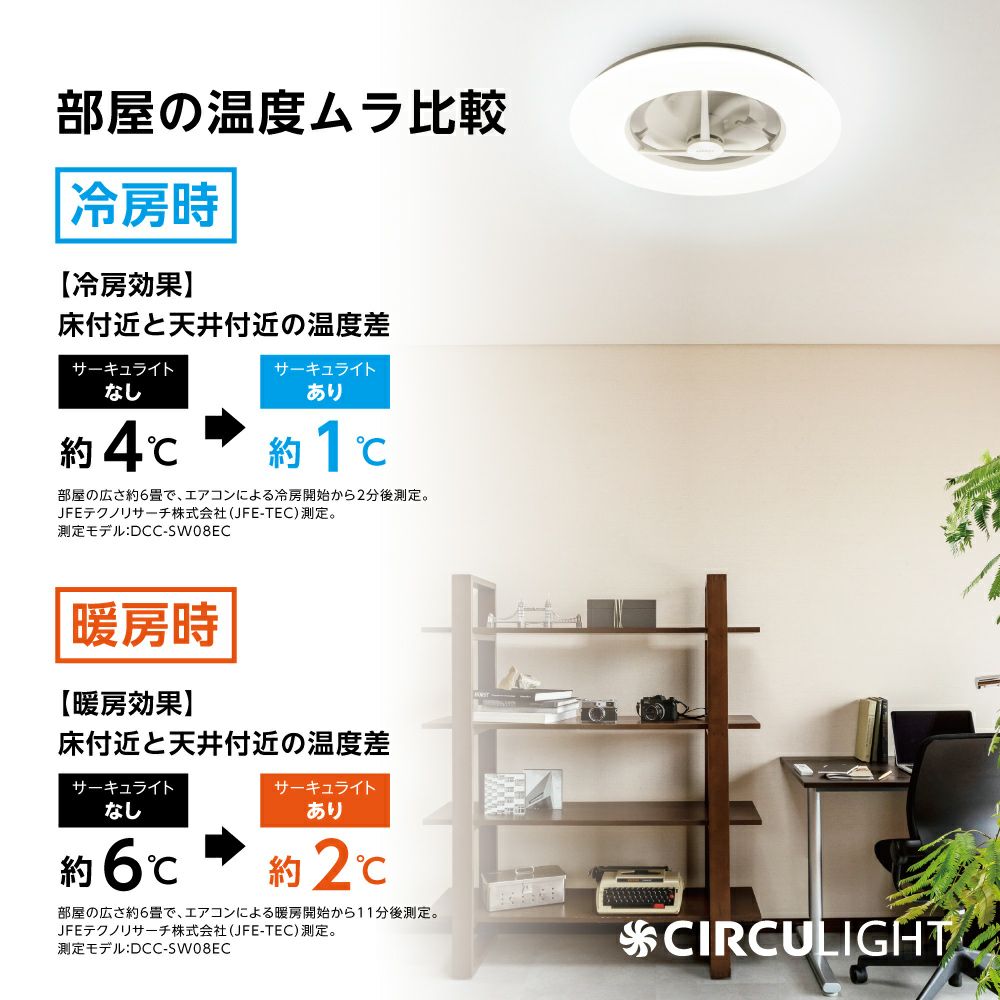 父の日》CIRCULIGHT(サーキュライト) シーリングシリーズ 12畳タイプ 