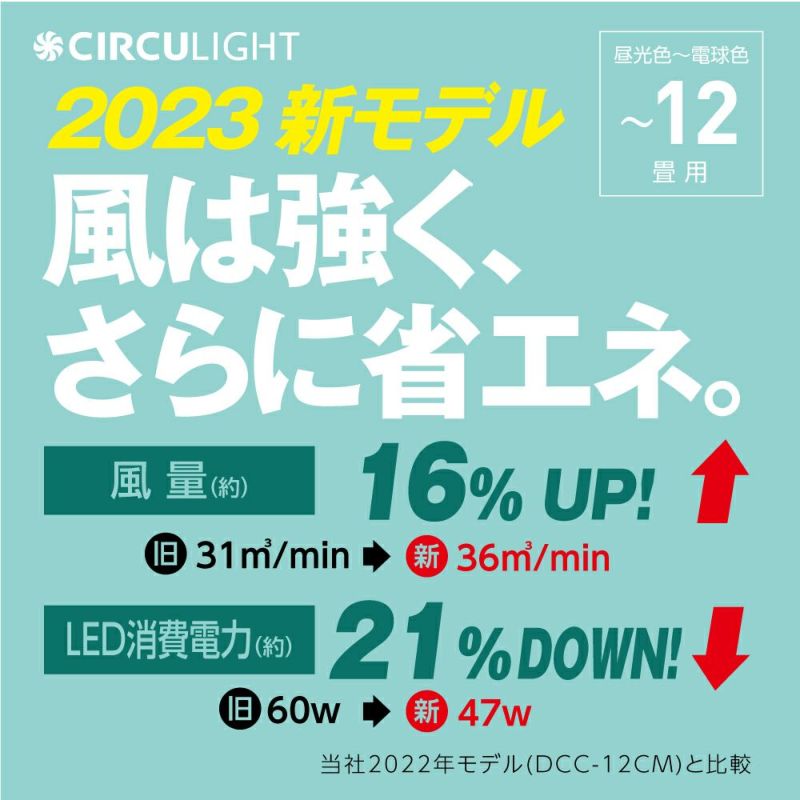CIRCULIGHT(サーキュライト) シーリングシリーズ 12畳タイプ DCC-A12CM