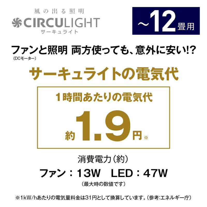 CIRCULIGHT(サーキュライト) シーリングシリーズ 12畳タイプ ライト 