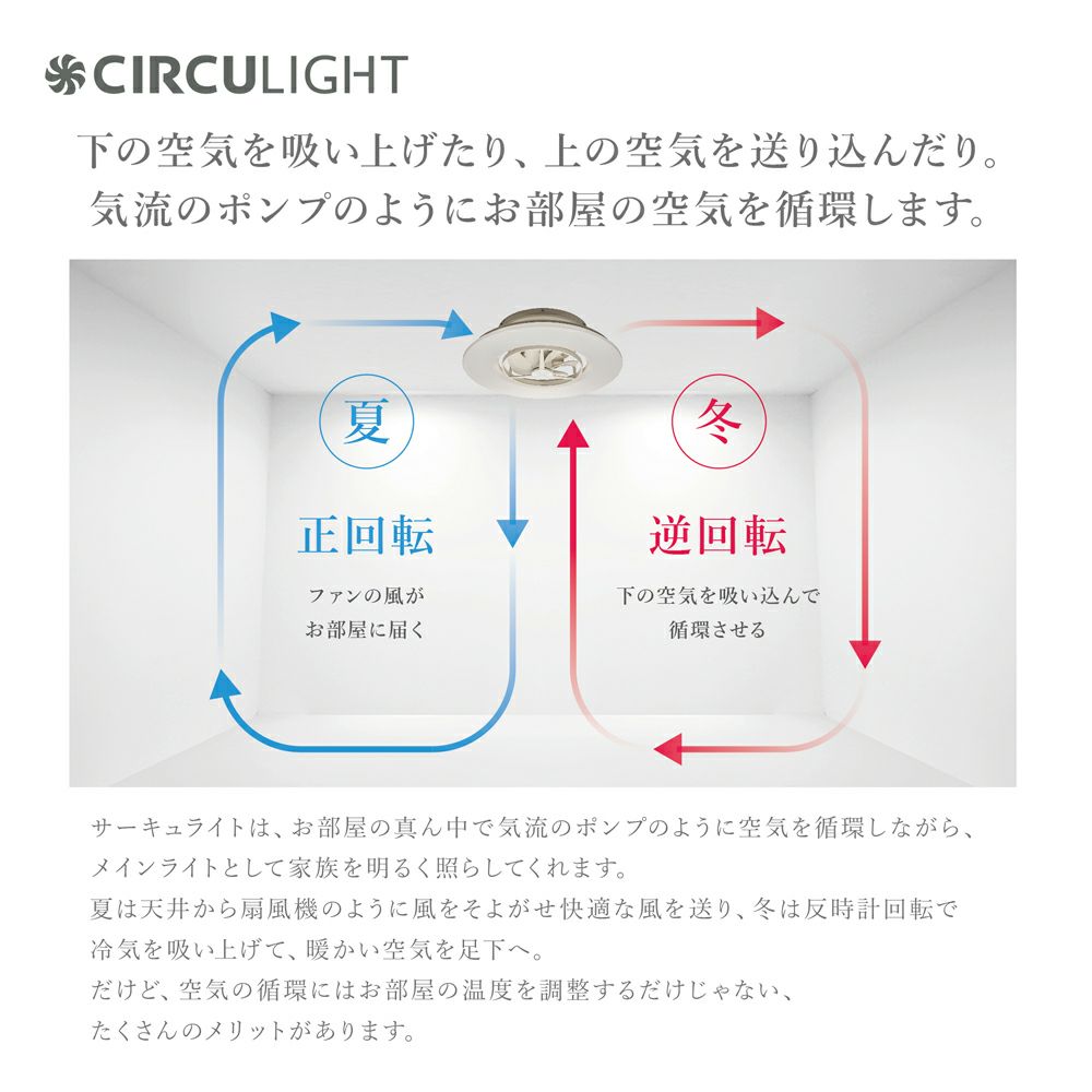 CIRCULIGHT(サーキュライト) シーリングシリーズ スイングモデル 12畳 