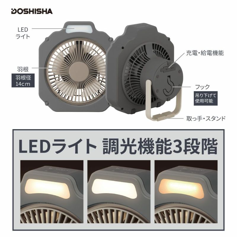 訳アリ商品】Wind GEAR(ウインドギア) 14 ブラック FBY-141B BK【KA】 DOSHISHA Marche