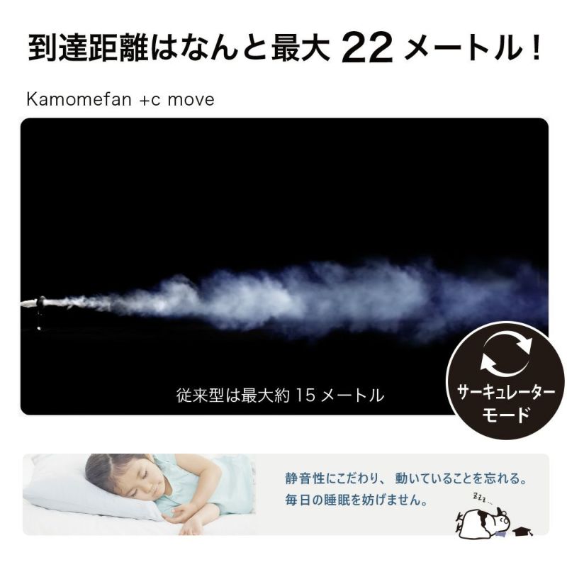 Kamomefan+c move ホワイト K-F23AYWH【KA】 | DOSHISHA Marche