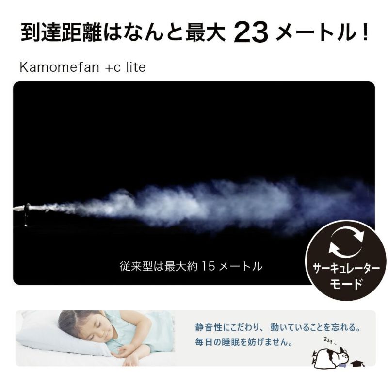 Kamome(カモメ) Kamomefan+c lite ホワイト K-F25AYWH