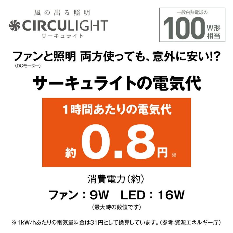 CIRCULIGHT(サーキュライト) メガRシリーズ E26モデル DSLS10RCWH