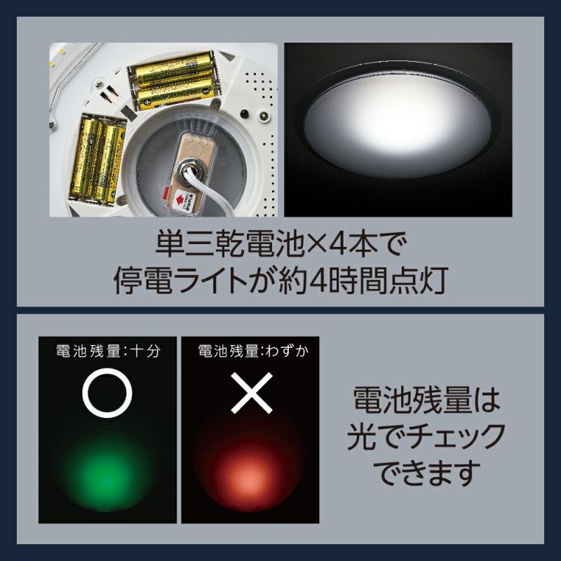 LuminousLED(ルミナス) 停電検知 クリア枠 LEDシーリングライト ハパ 