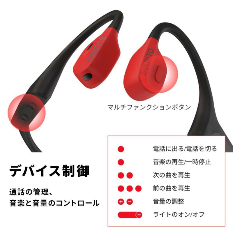 SUUNTO SOUND WING スント サウンド ウィング オープンイヤー ...