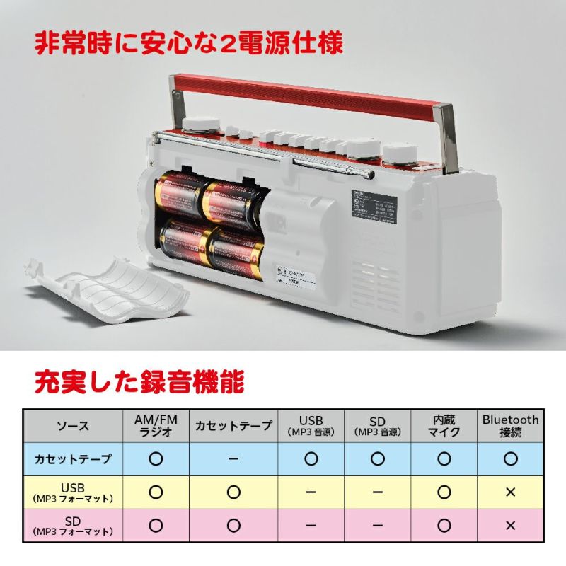 【販売終了】ハローキティ 50周年記念 Bluetooth機能搭載 ステレオラジカセ SCR-B3KT 【AVT】