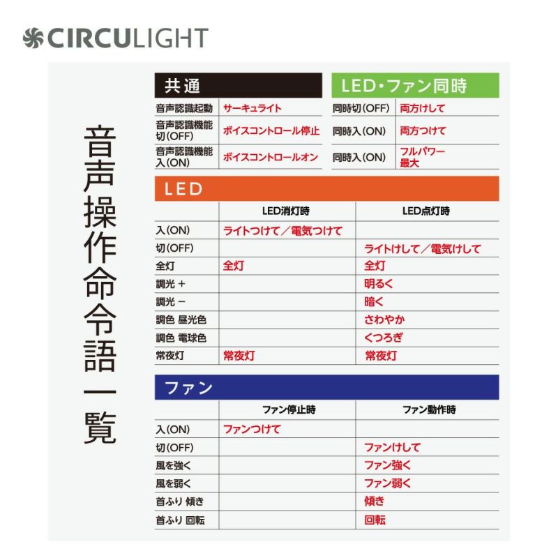 【新品未開封】CIRCULIGHTサーキュライト音声操作付 KCC-SW12EV CIRCULIGHT サーキュライト 12畳 スイング 音声操作モデル
