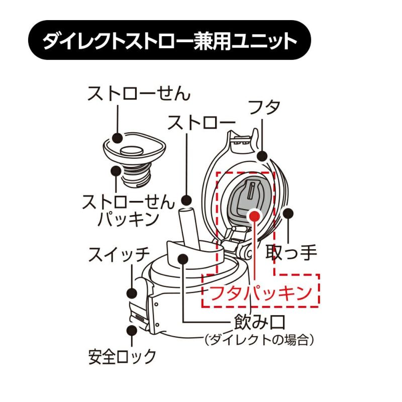 ソウメイ ダミーボトルセット Gemini Twist & Spritz Perfume Gift Set 8ml .27oz – Zodica Perfumery