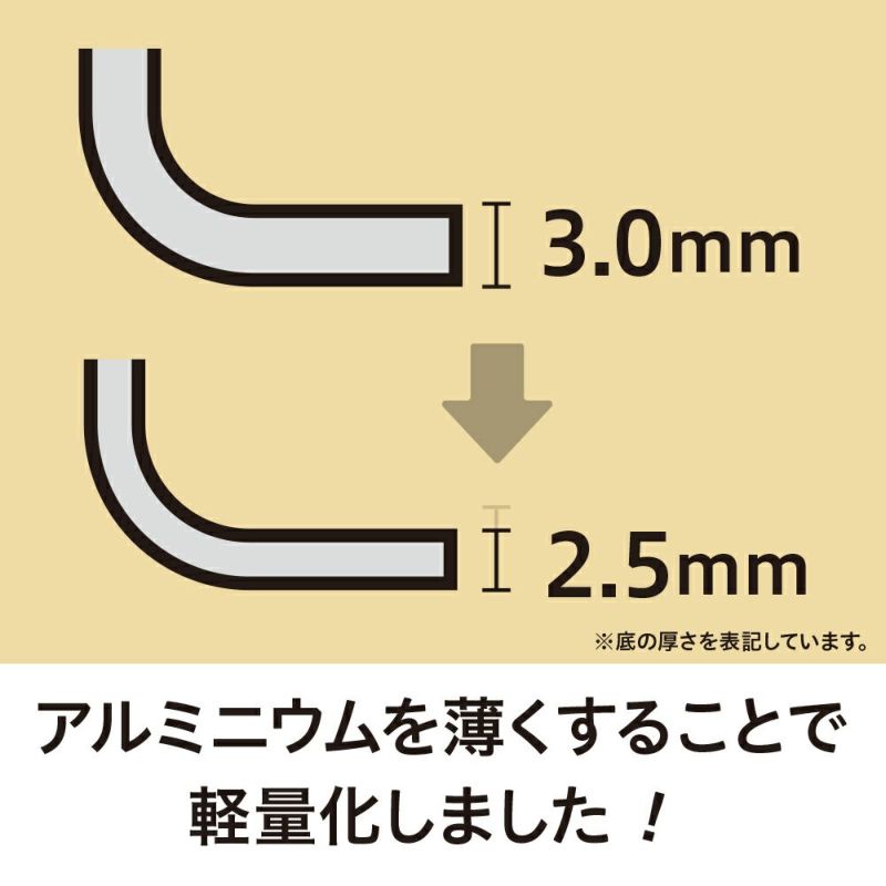 evercook(エバークック) IH対応 フライパン 28cm 深型 レッド 500日
