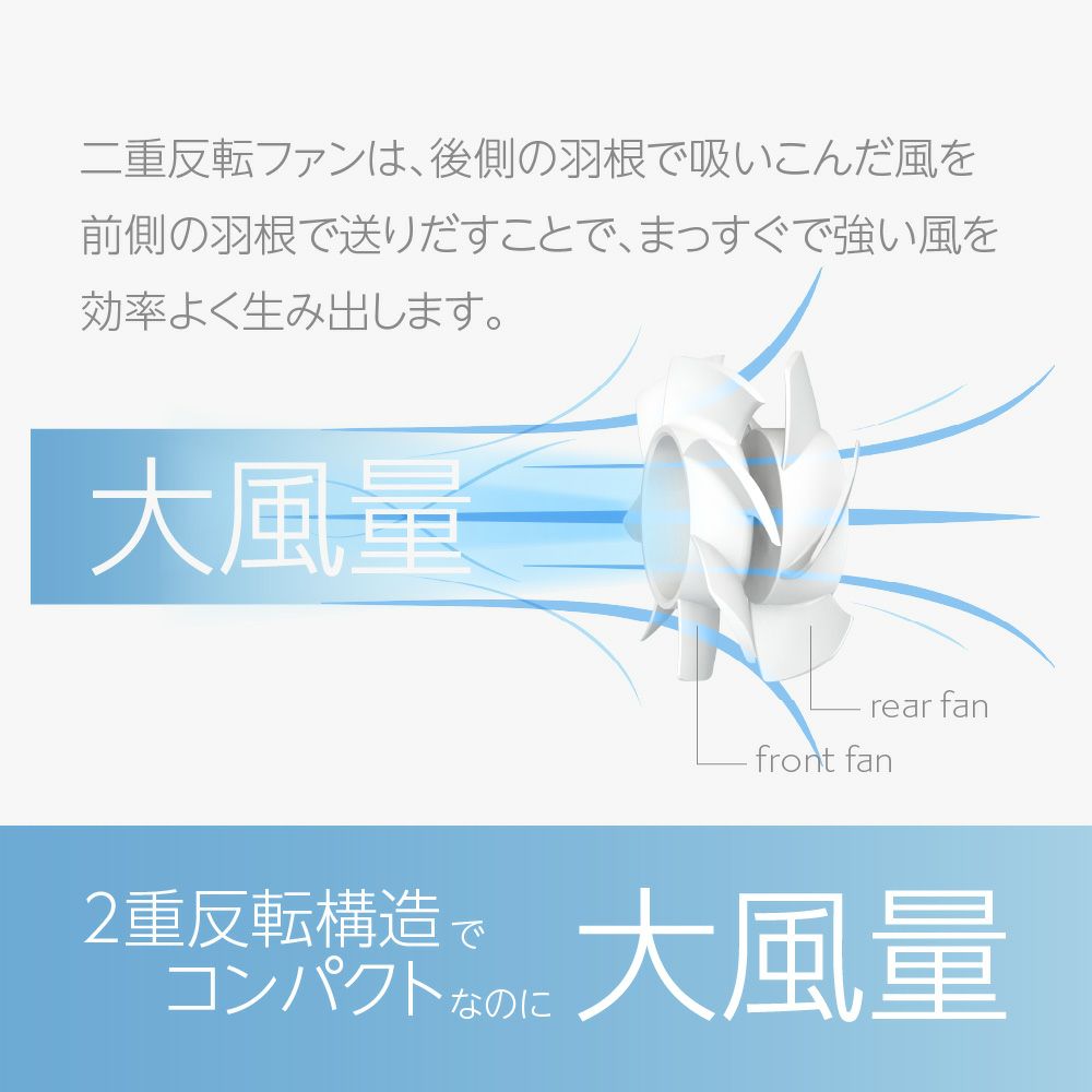 二枚羽根大風量クリアハンディファン ブルー FSA-54BBL【KA