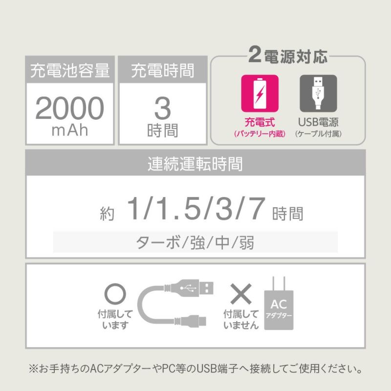 フリーザ　SCR 3枚セット【FB05-120/セット割あります】 TDK製フェライトコア | HID-Labs OnlineShop