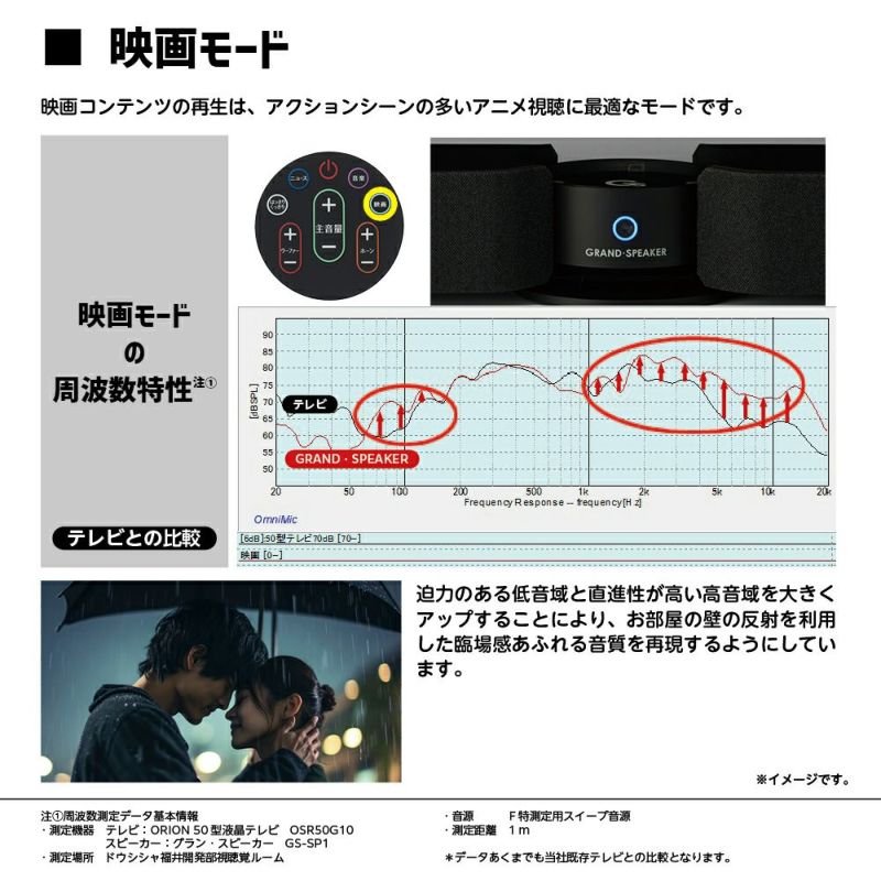 4月28日以降順次発送予定】GRAND・SPEAKER(グラン・スピーカー 4月28日以降順次発送予定】GRAND・SPEAKER(グラン・スピーカー