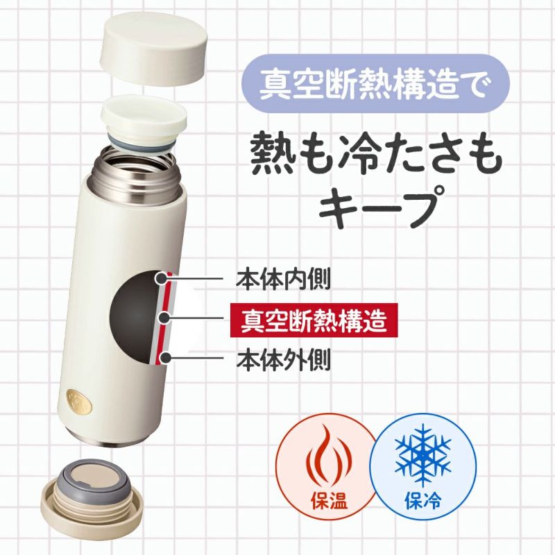 ゴリラの底ヂカラ450ml ピンク GRMB450PK【HO】 | DOSHISHA Marche