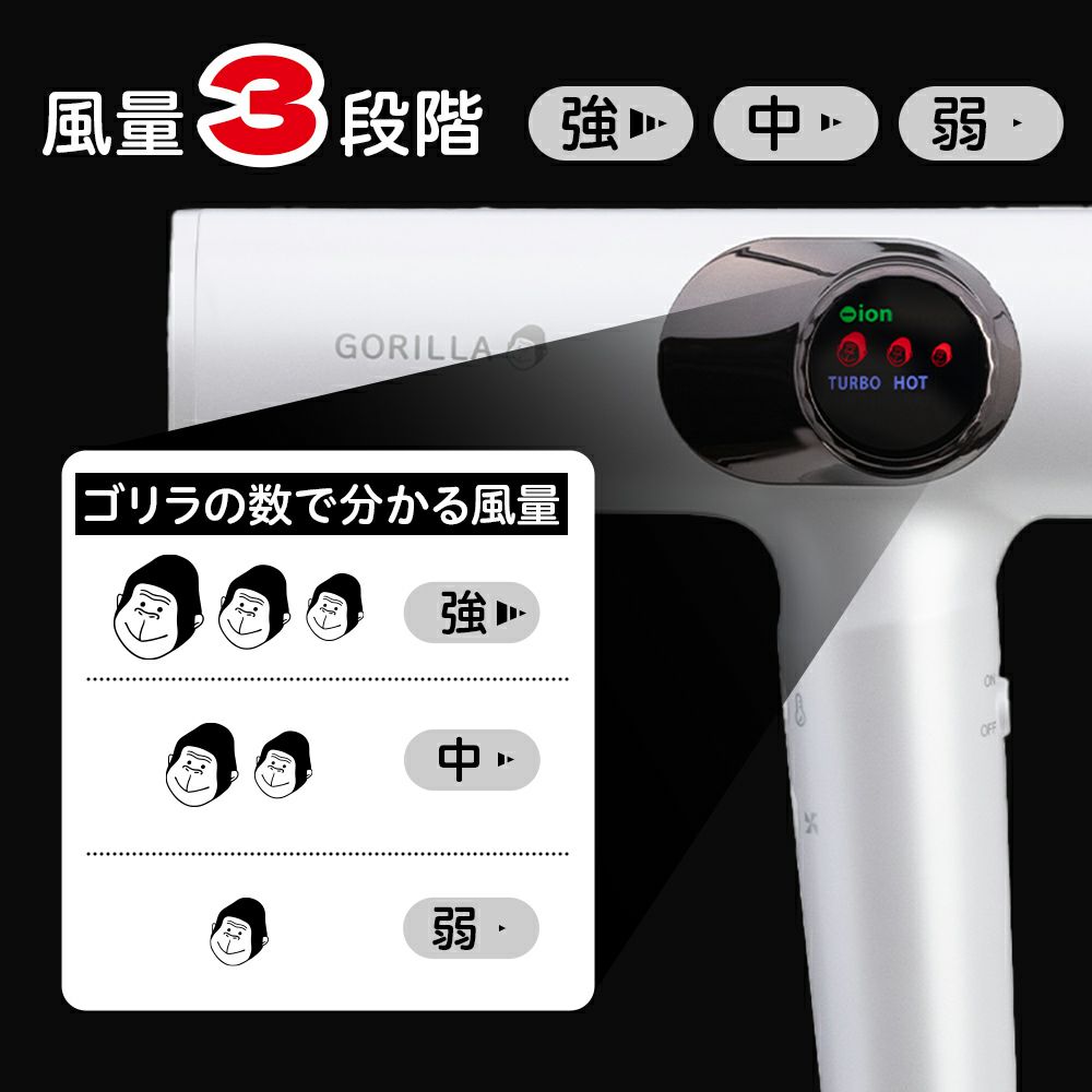 ゴリラのひとふき ホワイト GRD-2501WH【KA】 | DOSHISHA Marche